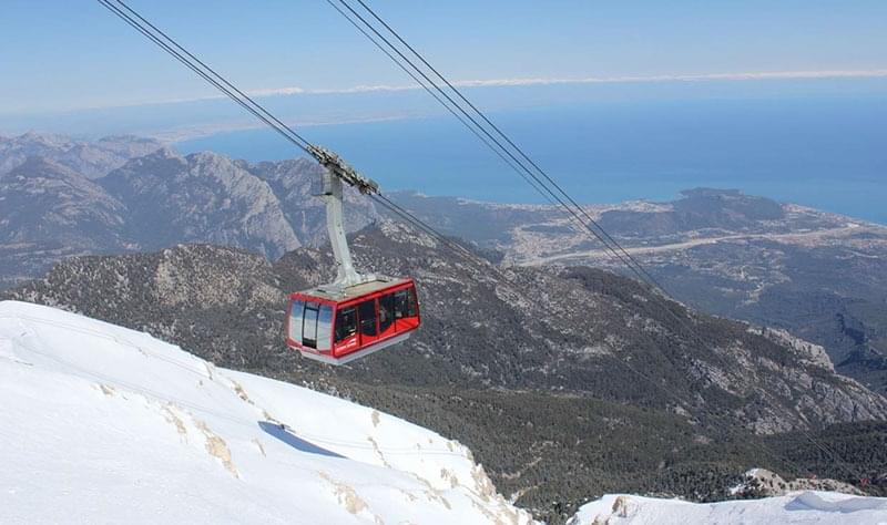 Image result for cable cars in Turkey