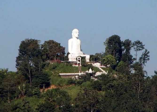 The most important tourist places in Kandy Sri Lanka