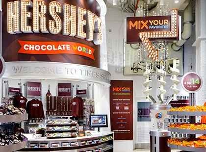1581234576 435 Tourism in the city of Hershey Pennsylvania .. and the - Tourism in the city of Hershey, Pennsylvania .. and the most beautiful tourist places