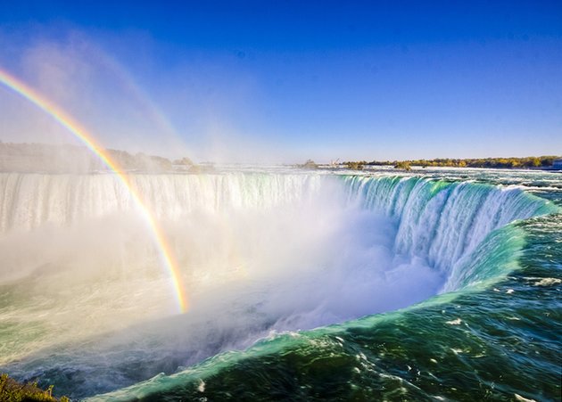 Picturesque Niagara Falls