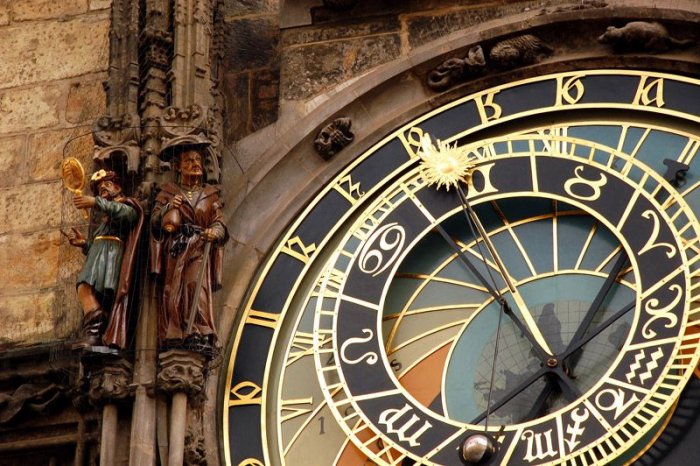 Astronomical clock in old Prague