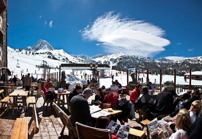 Andorra winter resorts.