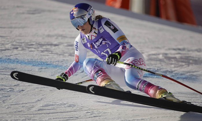 Skating at the Winter Olympic Games 