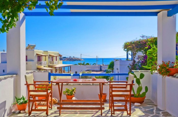 Unique relaxation in Naxos