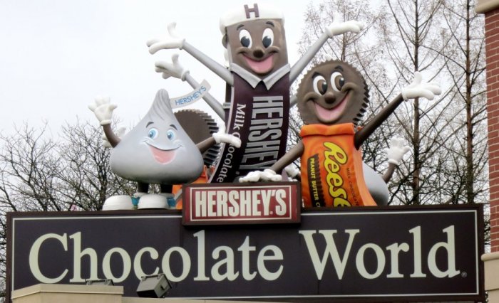 The world of chocolate in the city of Hershey