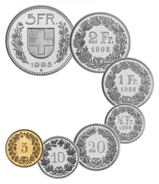 The currency used in Liechtenstein is the Swiss franc
