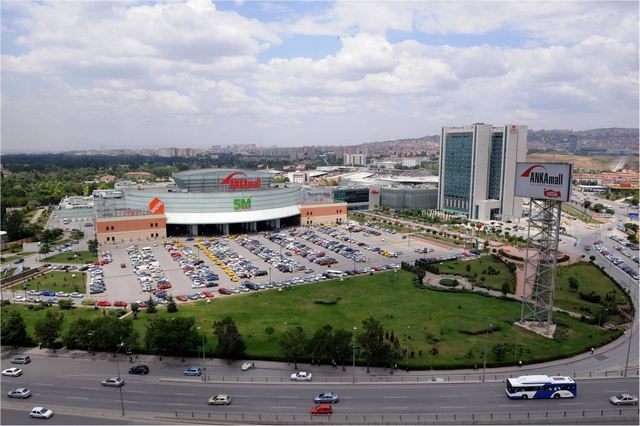 Shopping in Ankara 