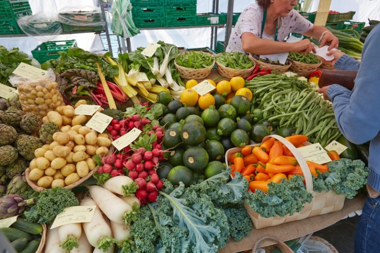 The best shopping places in Lucerne and Lucerne markets