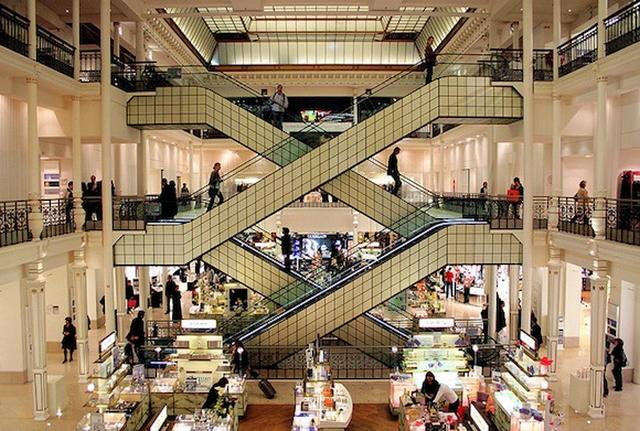 The most important shopping places in Paris