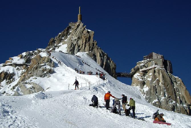Places to ski in Chamonix 