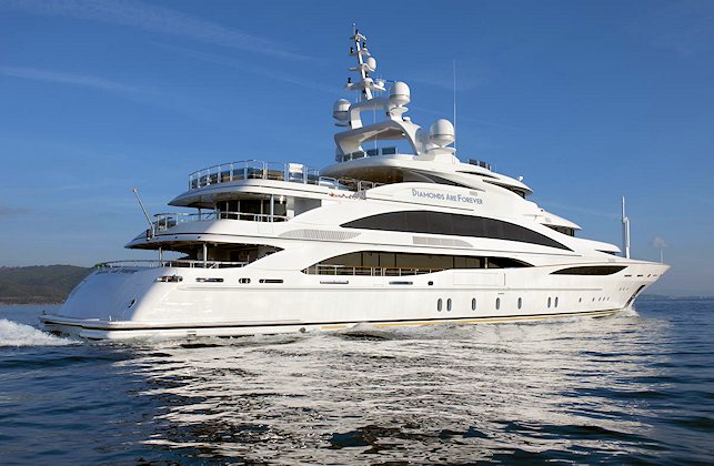 1581303543 331 The 3 best yacht charter centers in Dubai UAE - The 3 best yacht charter centers in Dubai, UAE