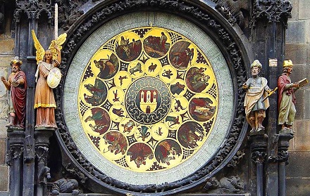 Calendar panel in Prague astronomical clock