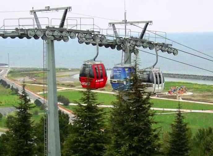 Samsun Cable Car Tour