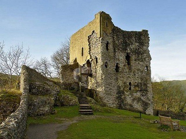 Top 4 activities when visiting the Beverel Castle in Sheffield, England