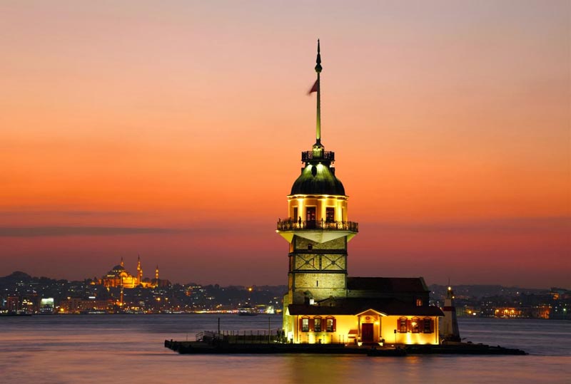 The Bosphorus Istanbul