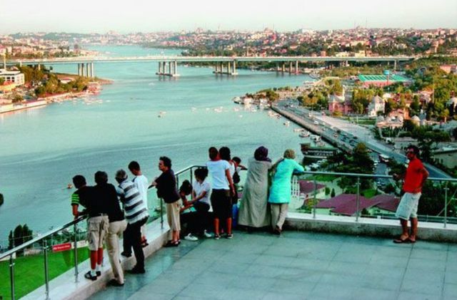 1581394068 710 The best 7 activities when visiting Istanbul Turkey cable car - The best 7 activities when visiting Istanbul Turkey cable car