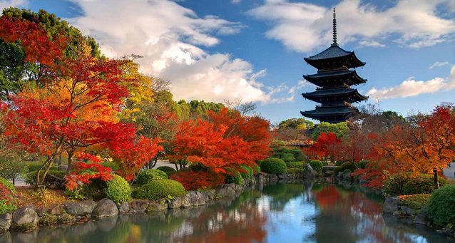 Tourist places in Japan in the most important cities of Japan