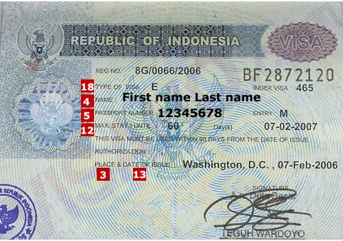 How to obtain a visa to enter Indonesia