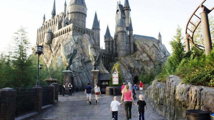 Adventure Wizarding World of Harry Potter in Florida