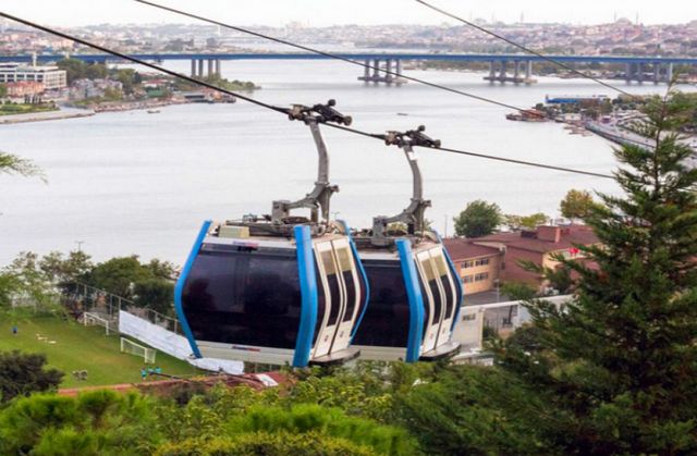 The best 7 activities when visiting Istanbul Turkey cable car - The best 7 activities when visiting Istanbul Turkey cable car