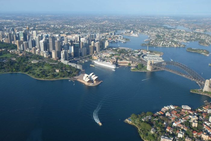 Where is Sydney located and the distances between it and the most important cities in Australia