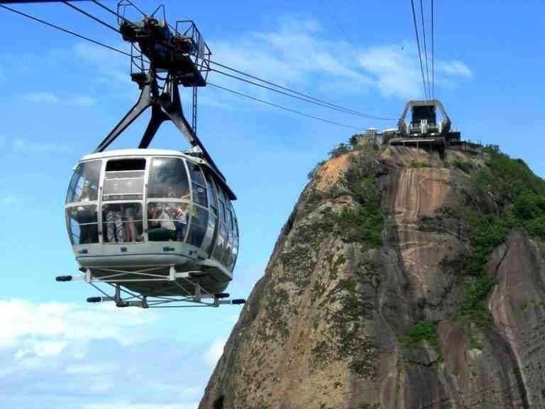 Find out ... the most important tourist places in Rio de Janeiro ..